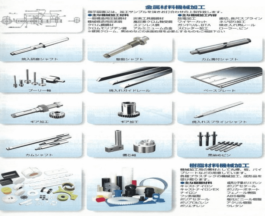 加工パーツ・電線Assy